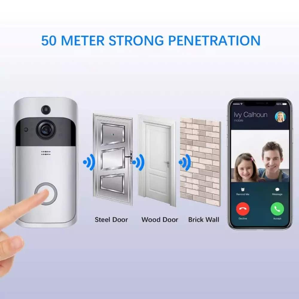 Интелигентен WiFi звънец с камера