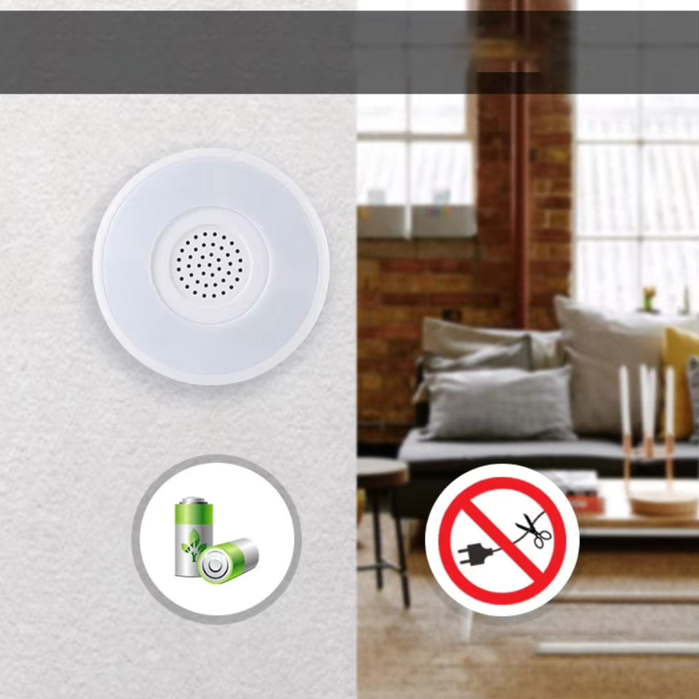 Комплект безжични алармени сензори за защита на дома