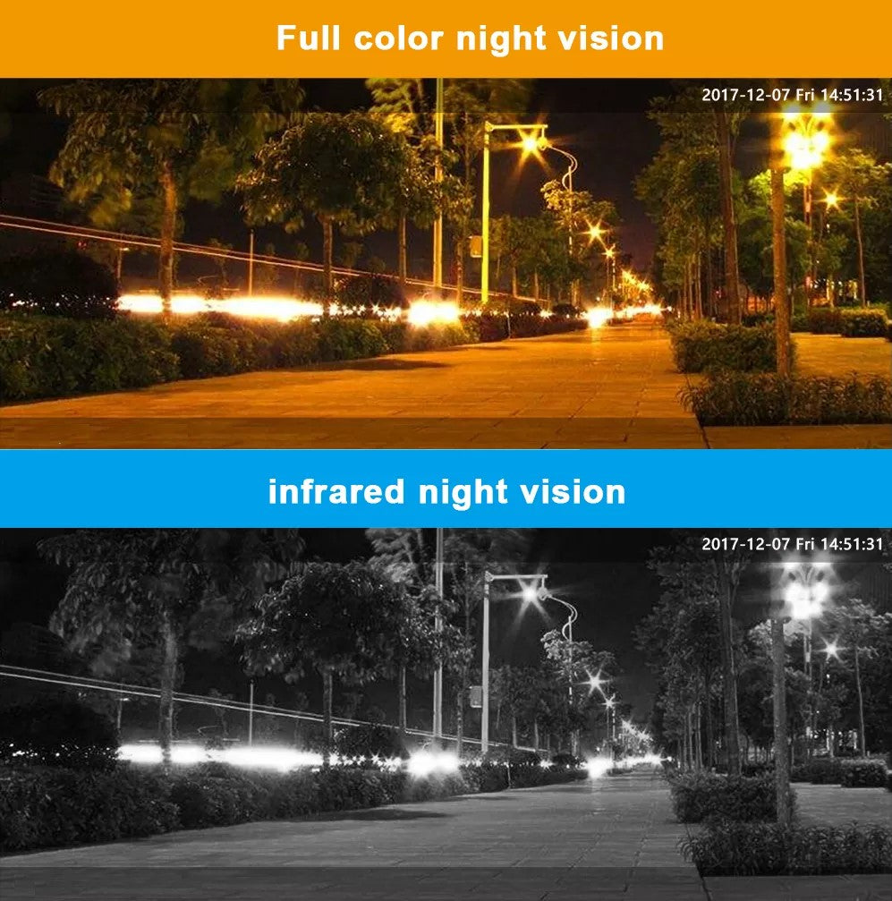 Външна камера за наблюдение с Wifi