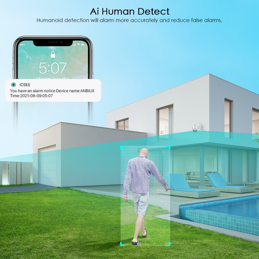 Външна камера за наблюдение с Wifi
