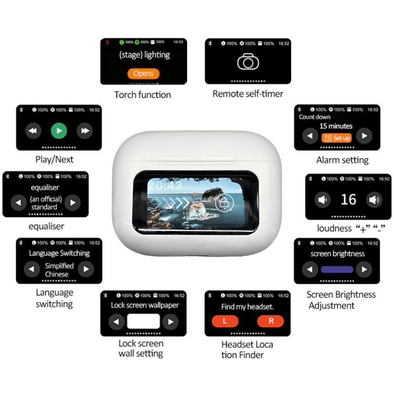 TouchPods S10 Pro ANC/ENC безжични Bluetooth слушалки, LCD сензорен екран, активно шумопотискане, интелигентен AI преводач